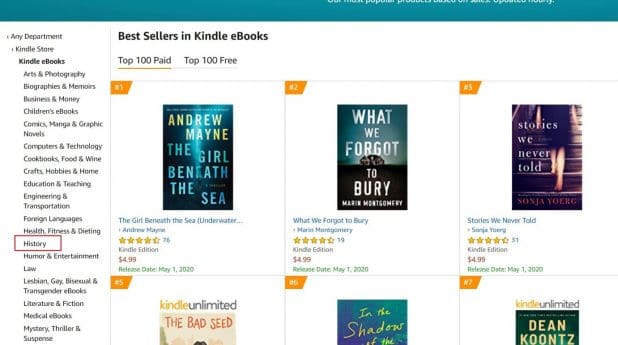 How to Sell Your First 50,000 EBooks